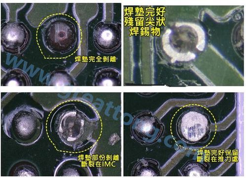 bga锡裂标准ipc（焊点锡裂）