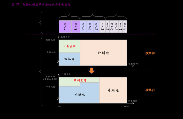 rcs标准ott（rcs概念是什么意思?）