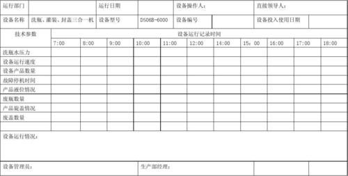 设备运行记录软件（设备运行记录软件下载）-图2