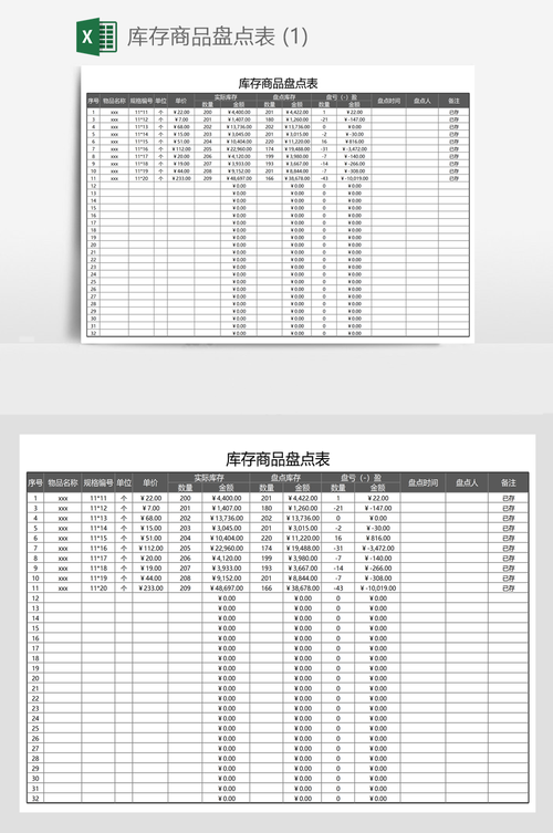 手机渠道库存行业标准（手机的库存策略）-图3