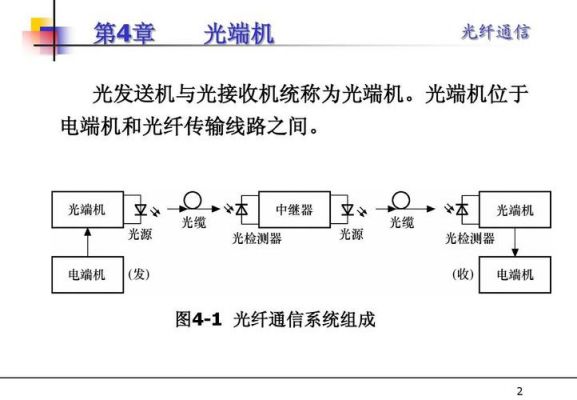 裸光纤传输设备（裸光纤与传输电路的区别）-图3