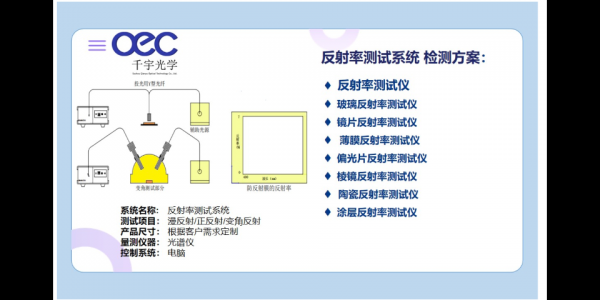 微波反射率测试标准（微波反射率测试标准是多少）