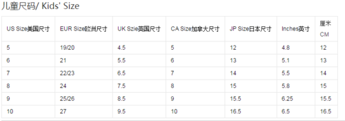 uk标准10k是多大（uk10是什么码）-图3