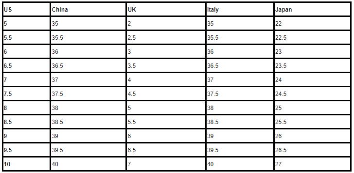 uk标准10k是多大（uk10是什么码）-图2