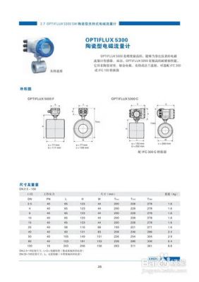 电磁流量计标准（电磁流量计标准号）-图3