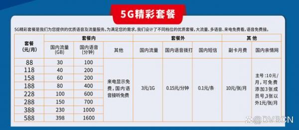 5g标准是哪个公司定的（5g标准是从哪一个版本开始的）-图3