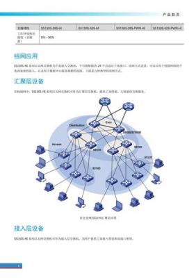 关于hi设备的信息-图1