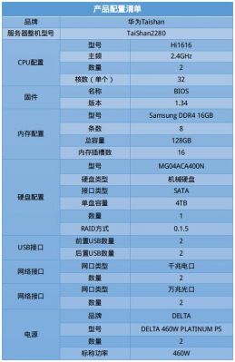 关于hi设备的信息-图3