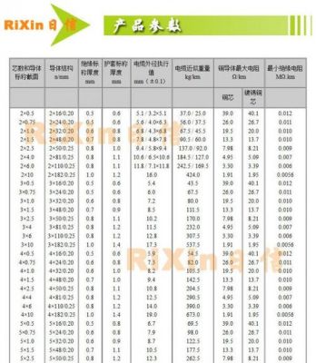 ul21894标准（ul21149）-图2