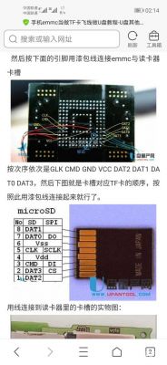 emmc4.5标准（emmc51标准）-图3