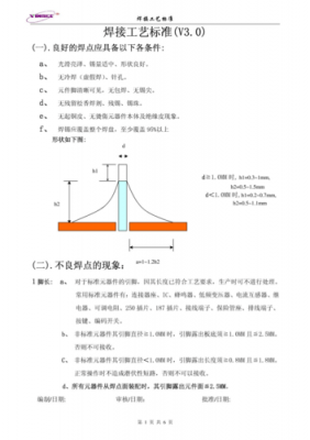 焊点填充的标准（焊接填充量怎么算）