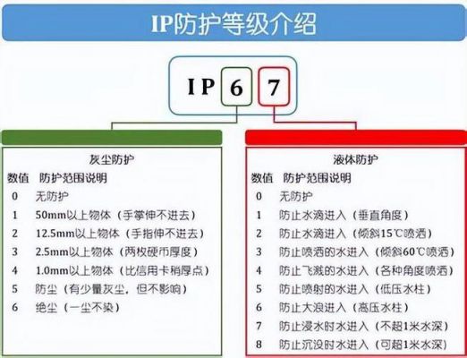 iprun设备（设备ip什么意思）-图2