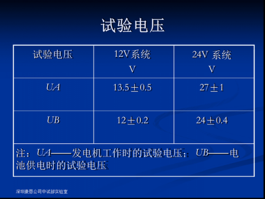 7637标准（7637标准解读）