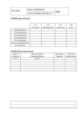 ipc610四级验收标准（ipc610e 三级检验标准）