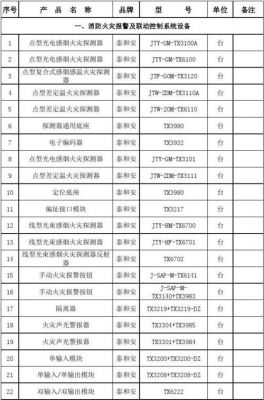 设备型号处于dfu（设备型号异常）-图1