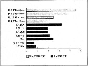 朝鲜电源标准（朝鲜 电压）-图2