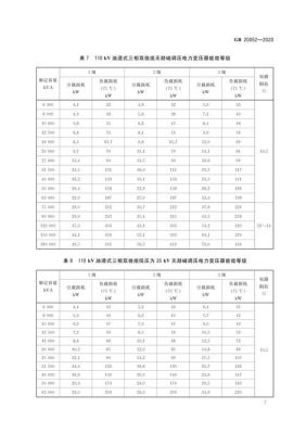 电能质量10kv标准（电能质量的限值标准）-图2