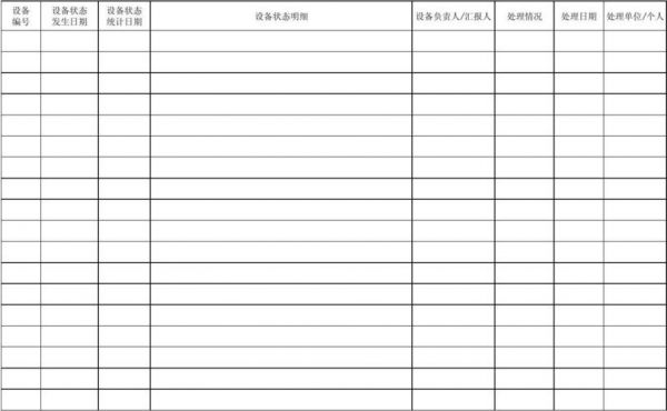 设备状态官方（设备状态怎么写）-图1