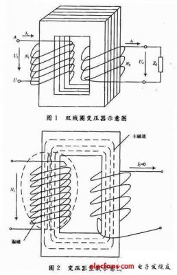 变压器的漏感标准（变压器的漏感的标准）-图3