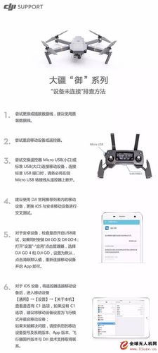 大疆3设备未连接（大疆设备未连接 御pro）-图1
