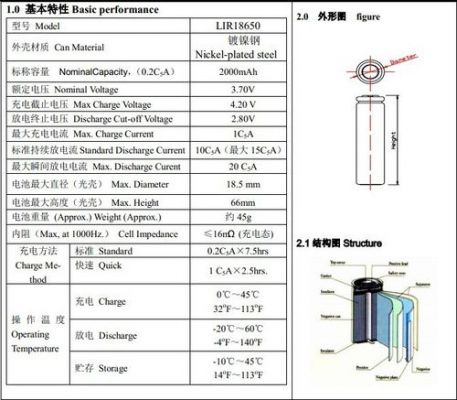 锂电池vda尺寸标准（锂电池外型尺寸表）