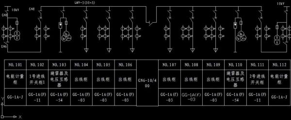 标准电路图模块（标准电路系统图）-图3