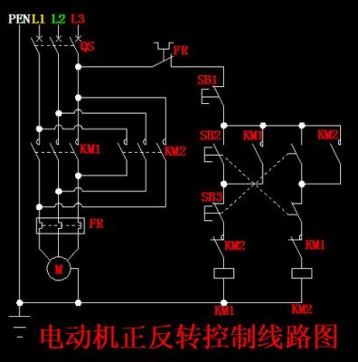 正反转开关配线标准（正反转开关工作原理）-图2