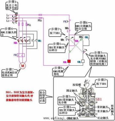 正反转开关配线标准（正反转开关工作原理）-图3