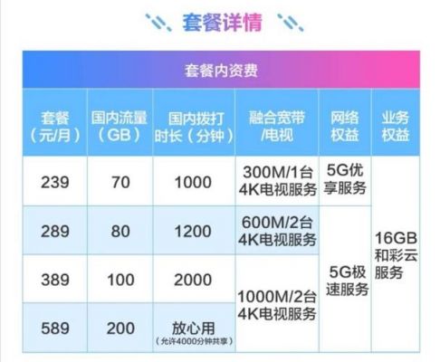 5g标准2018（5g标准有几个标准）-图1