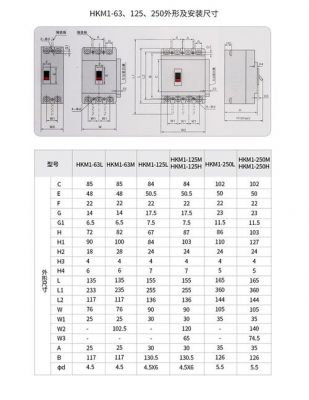 断路器的型号标准（断路器型号规格）-图3