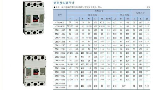 断路器的型号标准（断路器型号规格）-图2