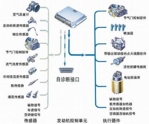 设备的cid（设备的意思）-图2