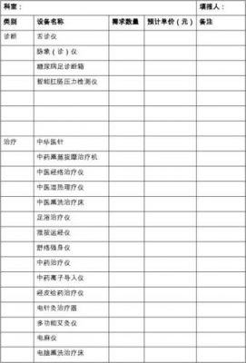 设备用户需求表（设备需求怎么写）-图2