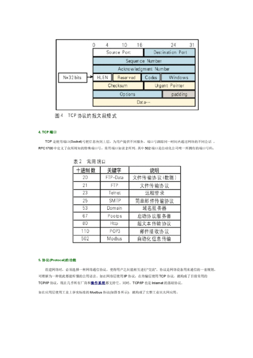 modbus标准协议（标准modbus tcp协议）-图1