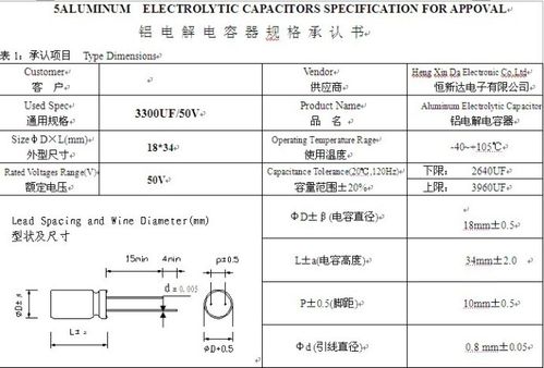 电容控制器标准（电容控制器标准参数）