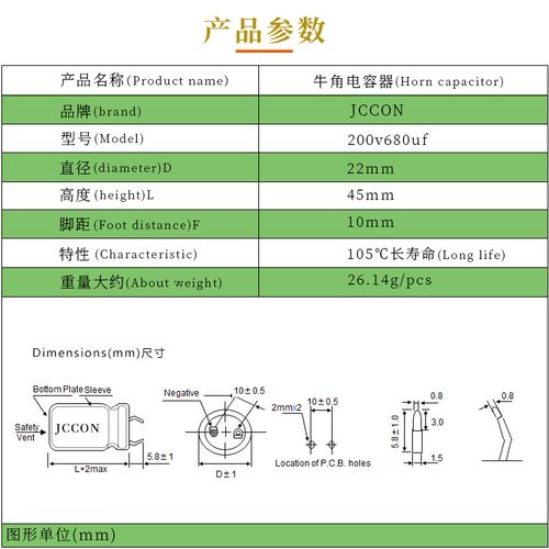 电容控制器标准（电容控制器标准参数）-图2