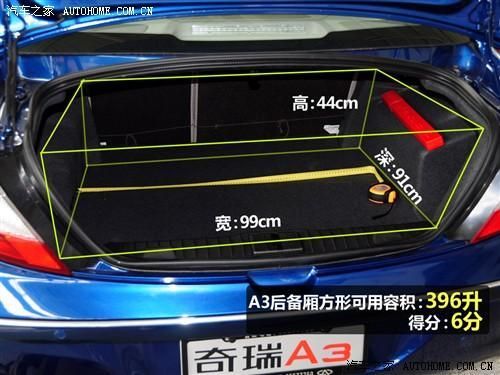 紧凑型与标准型区别（紧凑型与标准型区别是什么）-图1