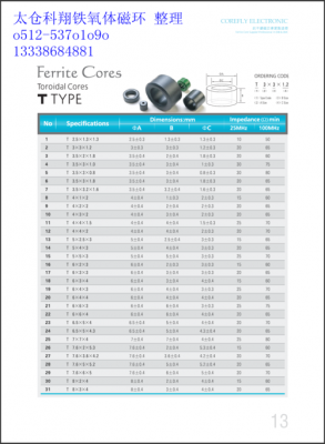 铁氧体磁环标准（铁氧体磁环规格型号尺寸）