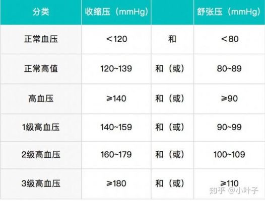 总谐波失真标准范围（总谐波失真国家标准）-图2