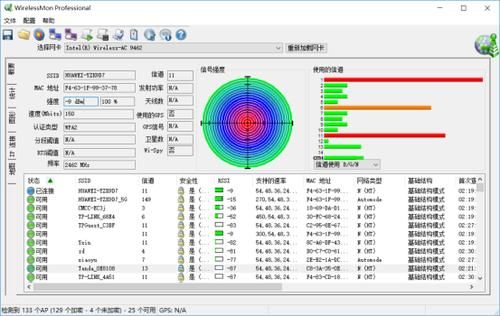 gsm接收灵敏度标准（接收机灵敏度120dbm）-图3