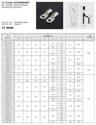 东风端子标准（端子压缩比标准）-图3