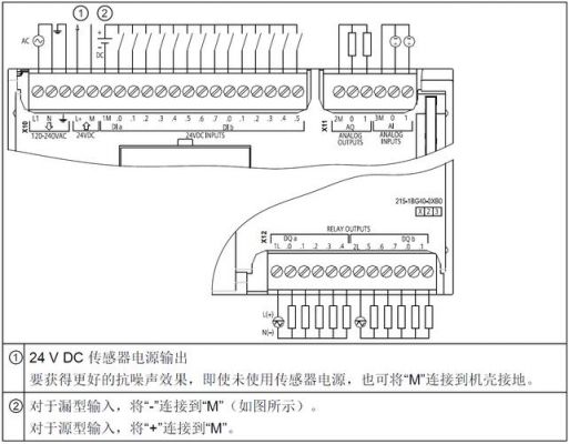 h.323mcu设备（hmc832寄存器配置）-图2