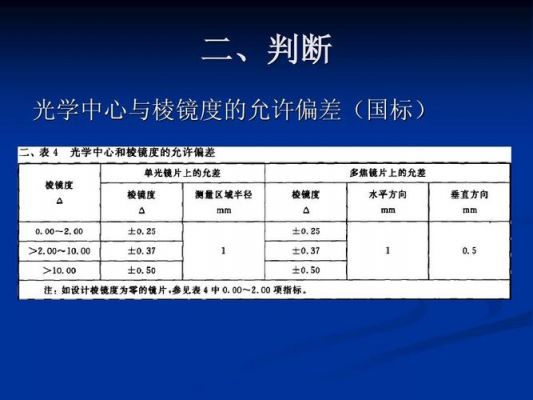 光学表面国标标准（光学表面间距是什么）