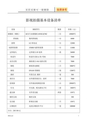 电影摄影设备（电影摄影设备清单）-图1