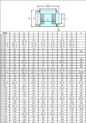 硅钢片厚度标准（硅钢片 厚度）