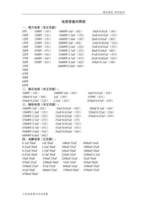 yl20050标准电容器（标准电容容值表）-图3