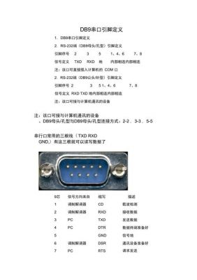 标准db9接口定义（标准db25接口定义）