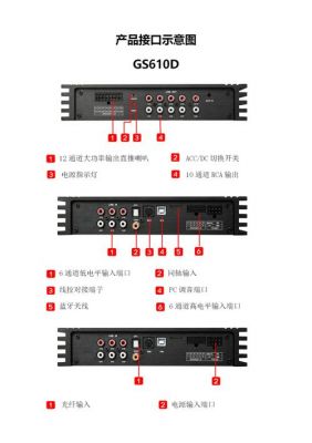 dsp接口标准（dsp接口是什么意思啊）