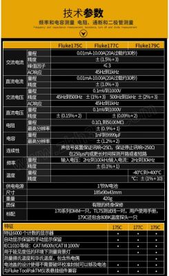 61010标准解析（61010是什么标准）-图3