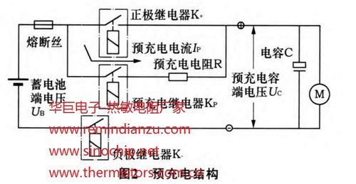 预充电阻检验标准（预充电电阻工作原理）